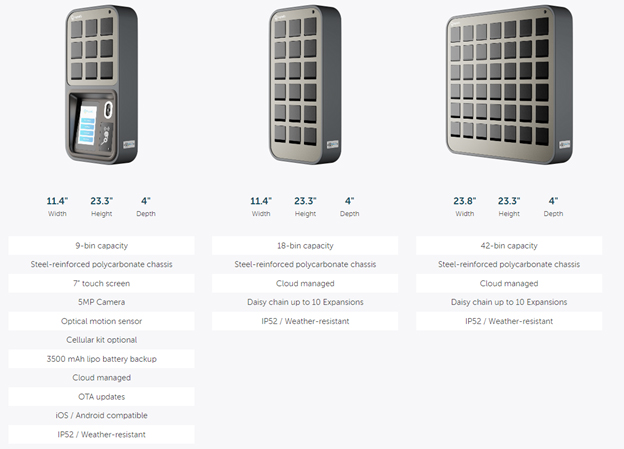 Key Control Image